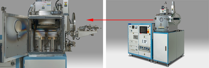 Sputtering System